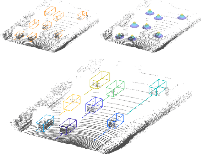 Figure 1 for Factor Graph based 3D Multi-Object Tracking in Point Clouds