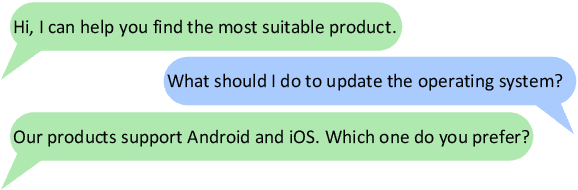 Figure 1 for Incremental Learning from Scratch for Task-Oriented Dialogue Systems