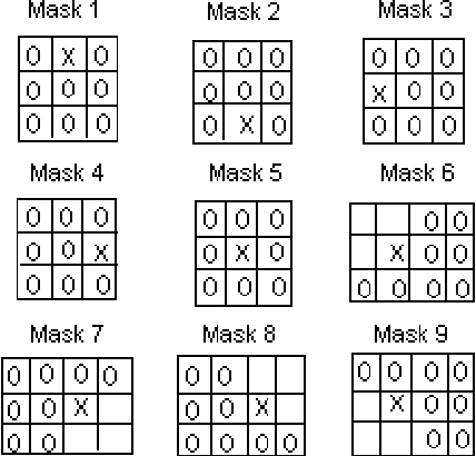 Figure 1 for Expectation-Maximization Technique and Spatial-Adaptation Applied to Pel-Recursive Motion Estimation