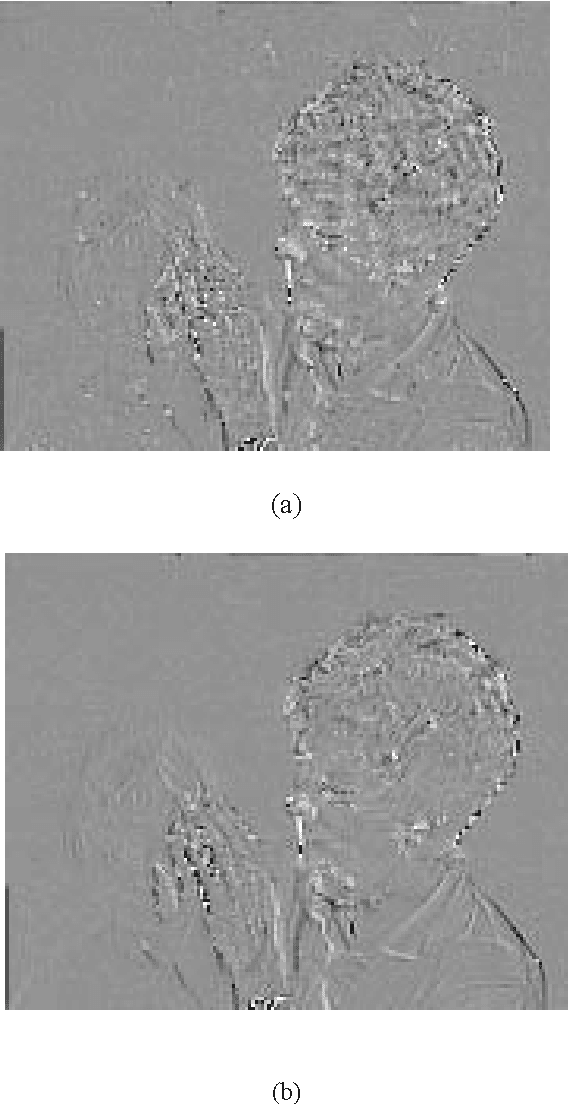 Figure 2 for Expectation-Maximization Technique and Spatial-Adaptation Applied to Pel-Recursive Motion Estimation