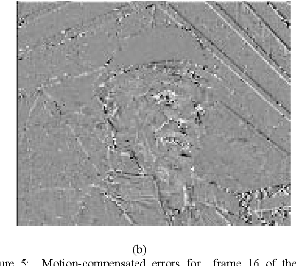 Figure 4 for Expectation-Maximization Technique and Spatial-Adaptation Applied to Pel-Recursive Motion Estimation