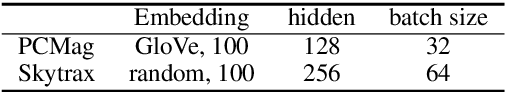 Figure 4 for Towards Explainable NLP: A Generative Explanation Framework for Text Classification