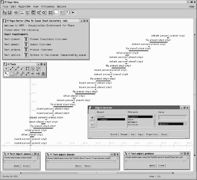 Figure 4 for Taming Numbers and Durations in the Model Checking Integrated Planning System