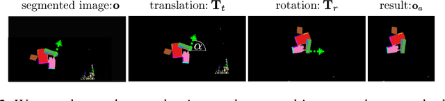 Figure 2 for Learning to Singulate Objects using a Push Proposal Network