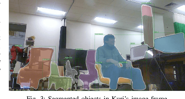 Figure 3 for RoboMem: Giving Long Term Memory to Robots