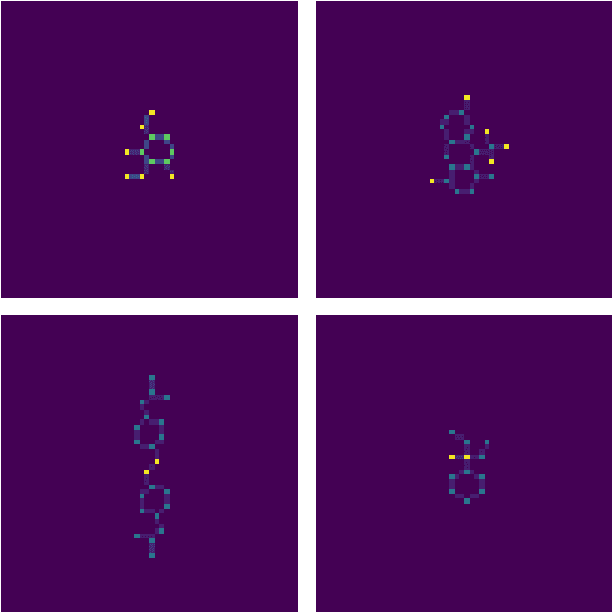 Figure 1 for Augmenting Molecular Images with Vector Representations as a Featurization Technique for Drug Classification