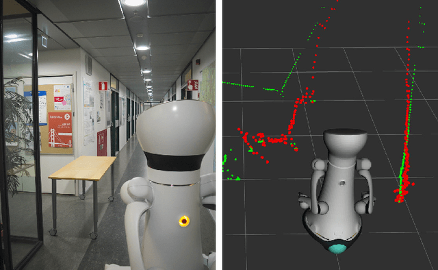 Figure 1 for Hallucinating robots: Inferring Obstacle Distances from Partial Laser Measurements