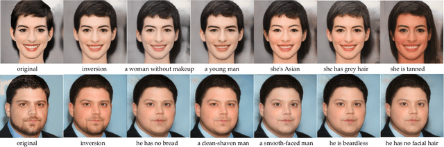 Figure 3 for Towards Open-World Text-Guided Face Image Generation and Manipulation