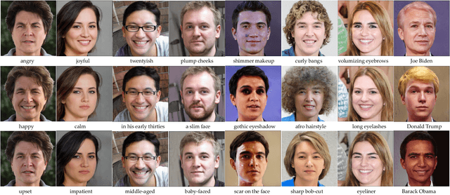 Figure 4 for Towards Open-World Text-Guided Face Image Generation and Manipulation