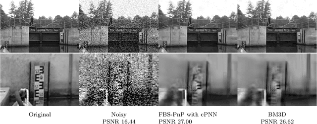 Figure 3 for Convolutional Proximal Neural Networks and Plug-and-Play Algorithms