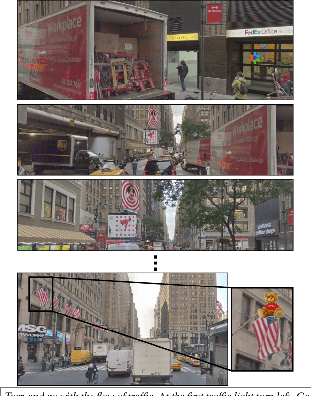 Figure 1 for Touchdown: Natural Language Navigation and Spatial Reasoning in Visual Street Environments