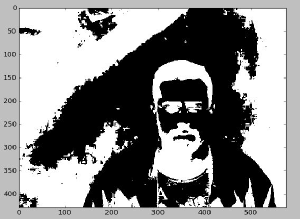 Figure 3 for Object Detection using Image Processing