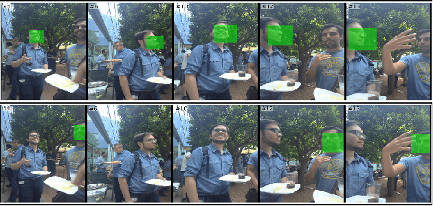Figure 3 for All the people around me: face discovery in egocentric photo-streams