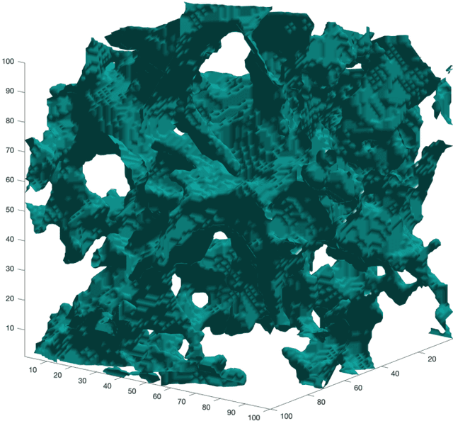 Figure 2 for Generic tool for numerical simulation of transformation-diffusion processes in complex volume geometric shapes: application to microbial decomposition of organic matter
