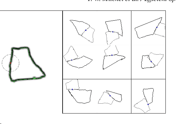 Figure 4 for Efficient Spatially Adaptive Convolution and Correlation