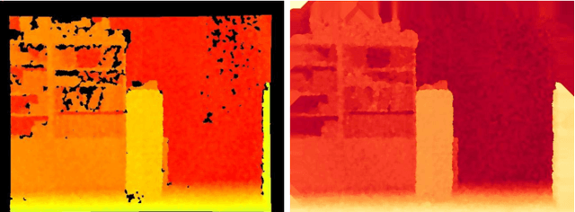 Figure 4 for Modelling depth for nonparametric foreground segmentation using RGBD devices