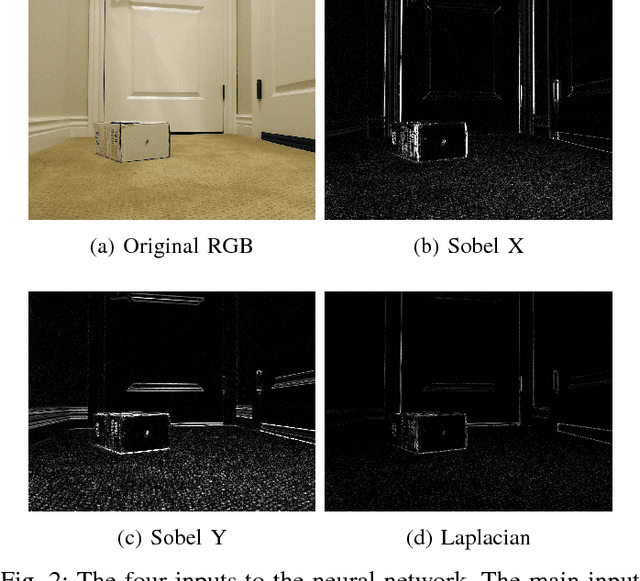 Figure 2 for Real-Time Freespace Segmentation on Autonomous Robots for Detection of Obstacles and Drop-Offs