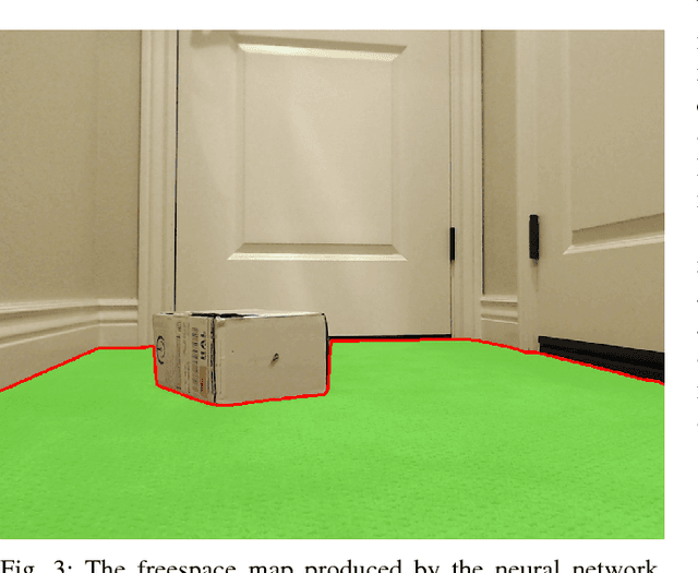 Figure 3 for Real-Time Freespace Segmentation on Autonomous Robots for Detection of Obstacles and Drop-Offs
