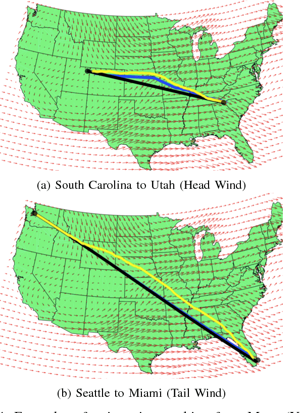 Figure 4 for No-Regret Replanning under Uncertainty