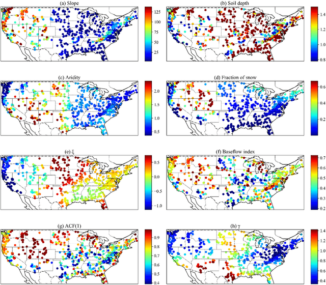 Figure 1 for Enhancing streamflow forecast and extracting insights using long-short term memory networks with data integration at continental scales