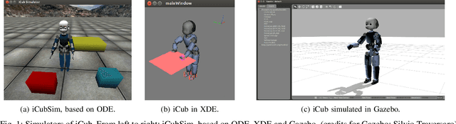 Figure 1 for Tools for dynamics simulation of robots: a survey based on user feedback