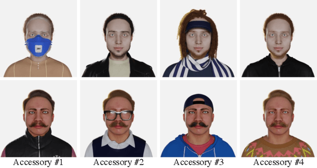 Figure 3 for DigiFace-1M: 1 Million Digital Face Images for Face Recognition