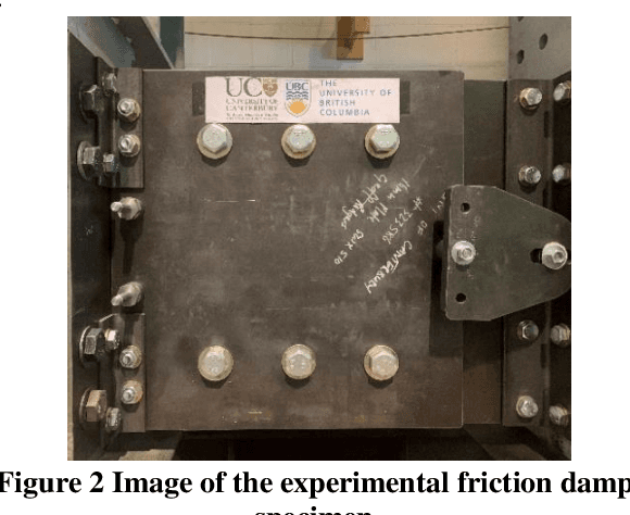 Figure 3 for Image-based monitoring of bolt loosening through deep-learning-based integrated detection and tracking