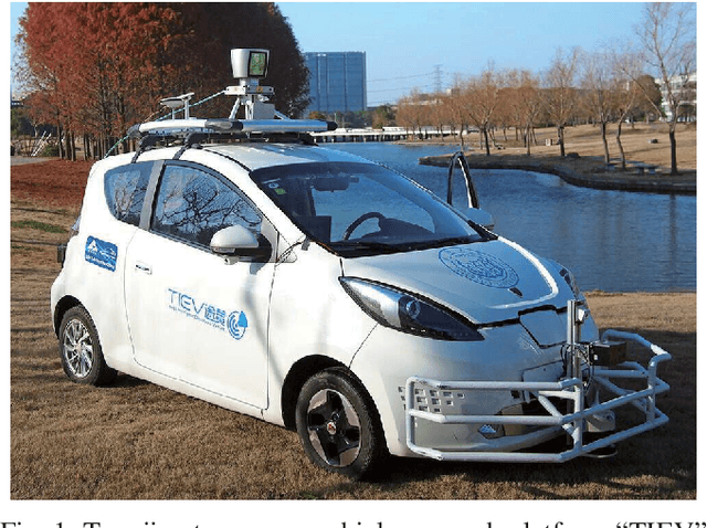 Figure 1 for An Efficient L-Shape Fitting Method for Vehicle Pose Detection with 2D LiDAR