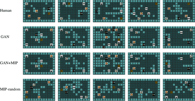 Figure 3 for Video Game Level Repair via Mixed Integer Linear Programming