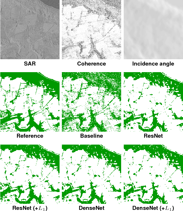 Figure 2 for Deep Learning Solutions for TanDEM-X-based Forest Classification
