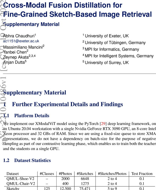 Figure 3 for Cross-Modal Fusion Distillation for Fine-Grained Sketch-Based Image Retrieval
