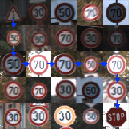 Figure 1 for HOUDINI: Lifelong Learning as Program Synthesis