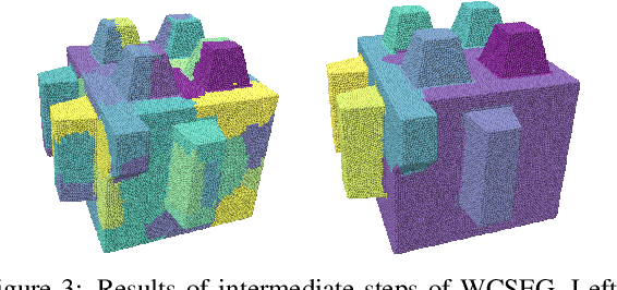 Figure 4 for Reconstruction of Convex Polytope Compositions from 3D Point-clouds