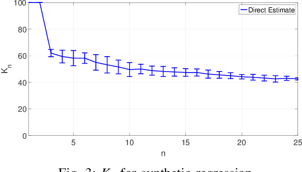 Figure 3 for Adaptive Sequential Machine Learning