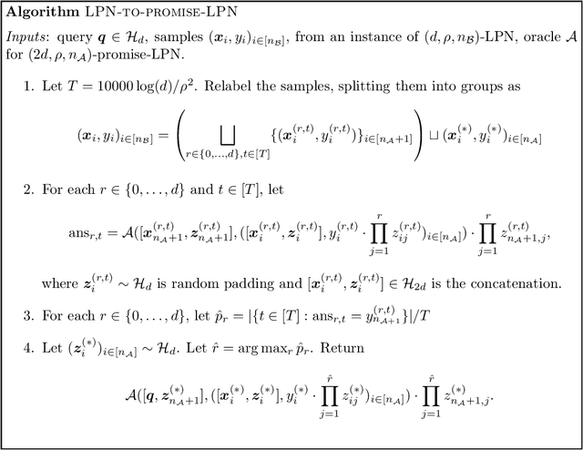 Figure 2 for On the non-universality of deep learning: quantifying the cost of symmetry