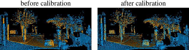Figure 1 for Continuous Target-free Extrinsic Calibration of a Multi-Sensor System from a Sequence of Static Viewpoints