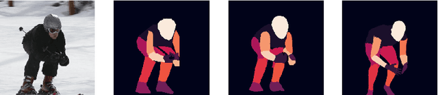 Figure 3 for Weakly Supervised 3D Human Pose and Shape Reconstruction with Normalizing Flows