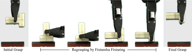 Figure 1 for Regrasping by Fixtureless Fixturing