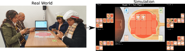Figure 1 for Learning from Learners: Adapting Reinforcement Learning Agents to be Competitive in a Card Game