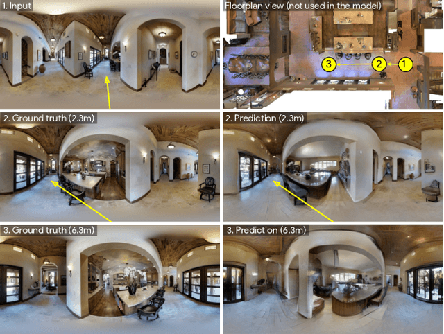 Figure 1 for Pathdreamer: A World Model for Indoor Navigation