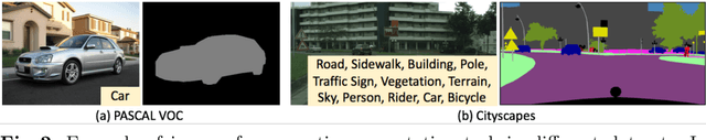 Figure 3 for Realizing Pixel-Level Semantic Learning in Complex Driving Scenes based on Only One Annotated Pixel per Class