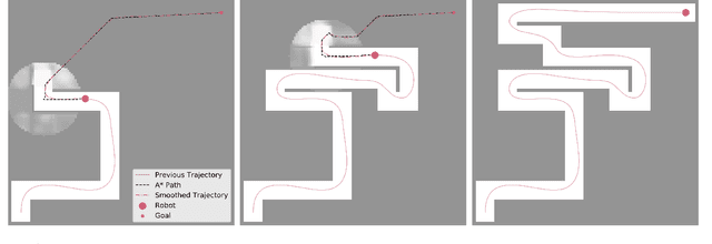 Figure 3 for Map-Predictive Motion Planning in Unknown Environments