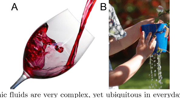 Figure 1 for Modeling human intuitions about liquid flow with particle-based simulation