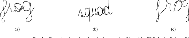 Figure 2 for Perceive, Represent, Generate: Translating Multimodal Information to Robotic Motion Trajectories