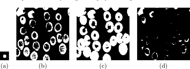 Figure 1 for Morphologic for knowledge dynamics: revision, fusion, abduction