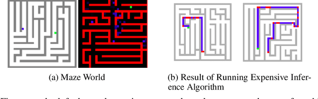 Figure 3 for The Variational Bandwidth Bottleneck: Stochastic Evaluation on an Information Budget