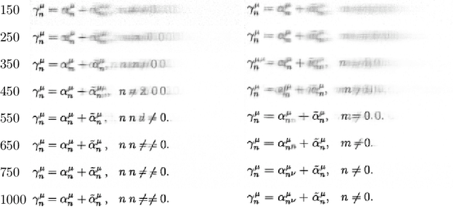 Figure 3 for Markup-to-Image Diffusion Models with Scheduled Sampling