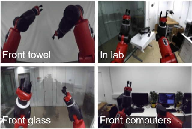 Figure 3 for Enabling the Sense of Self in a Dual-Arm Robot