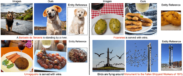 Figure 1 for Re-Imagen: Retrieval-Augmented Text-to-Image Generator