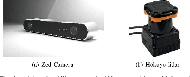 Figure 2 for Stereo-based Multi-motion Visual Odometry for Mobile Robots